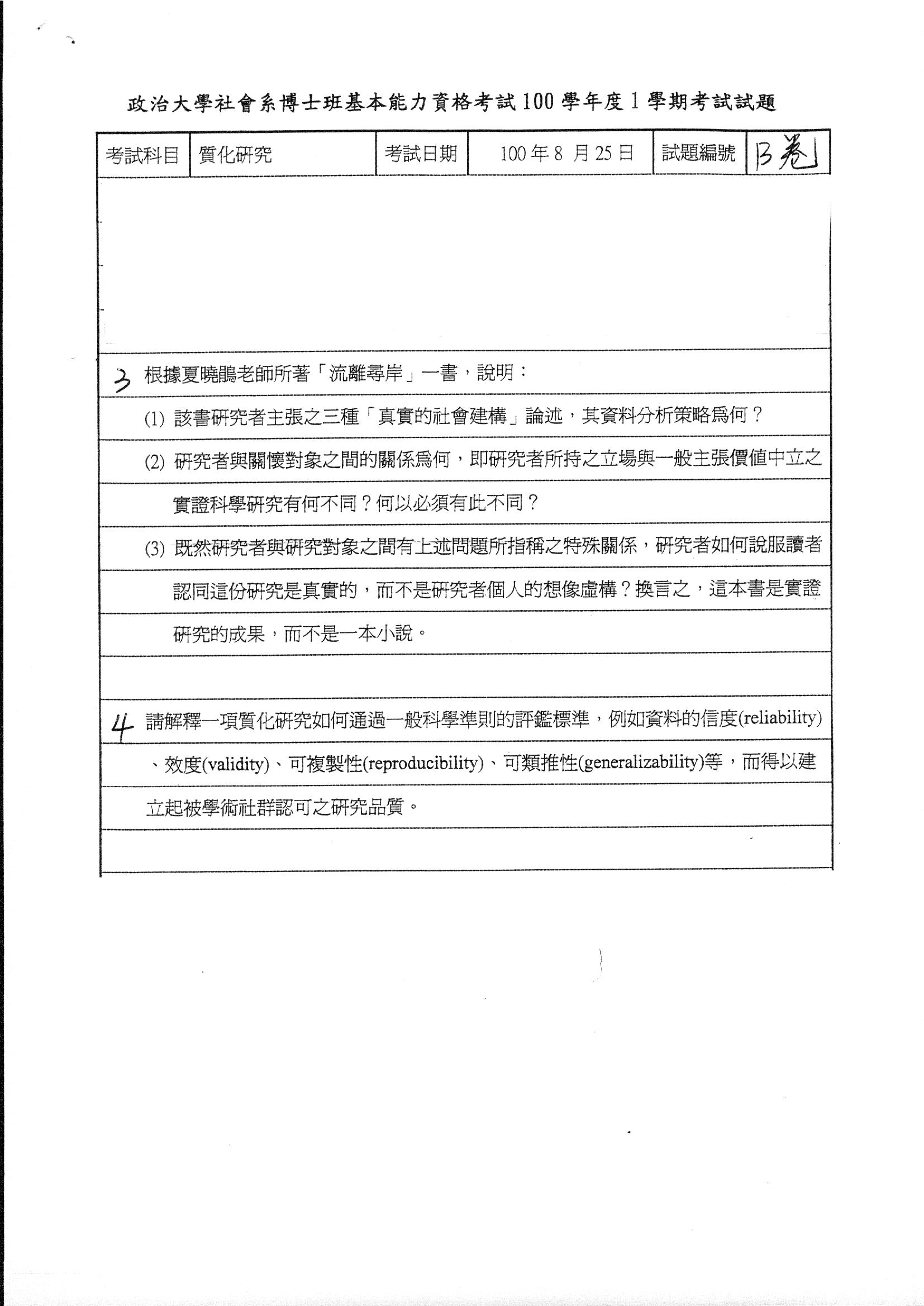 國立政治大學社會學系 博士班